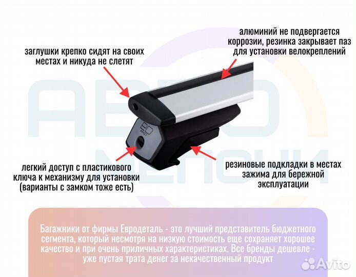 Багажник на крышу Kia Ceed универсал (2006-2012)