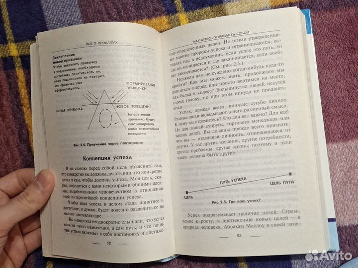 Книга все о продажах