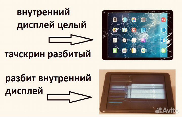 Ремонт планшетов