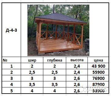 Беседка для дачи деревянная Д-43-21