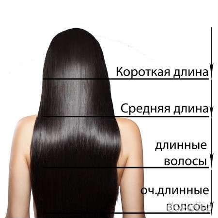 Мелирование
