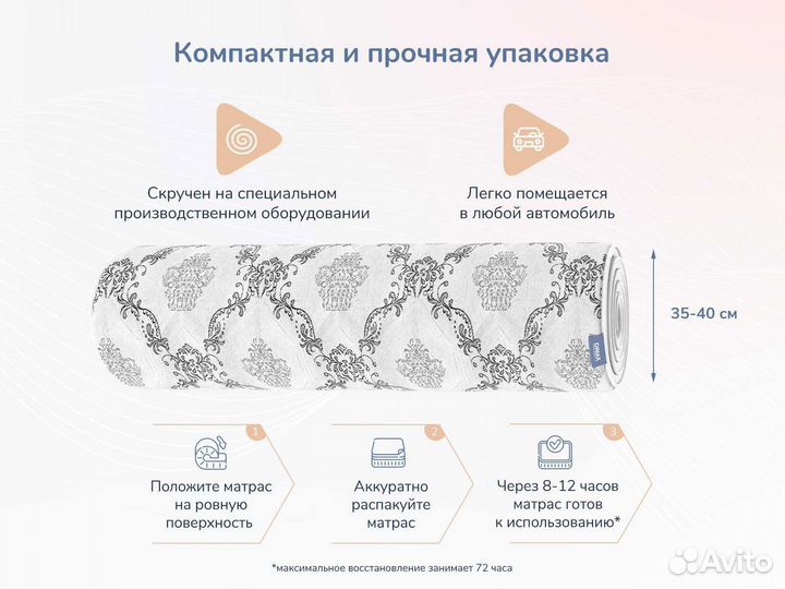 Матрас Димакс Твист Ролл Софт плюс 80х190