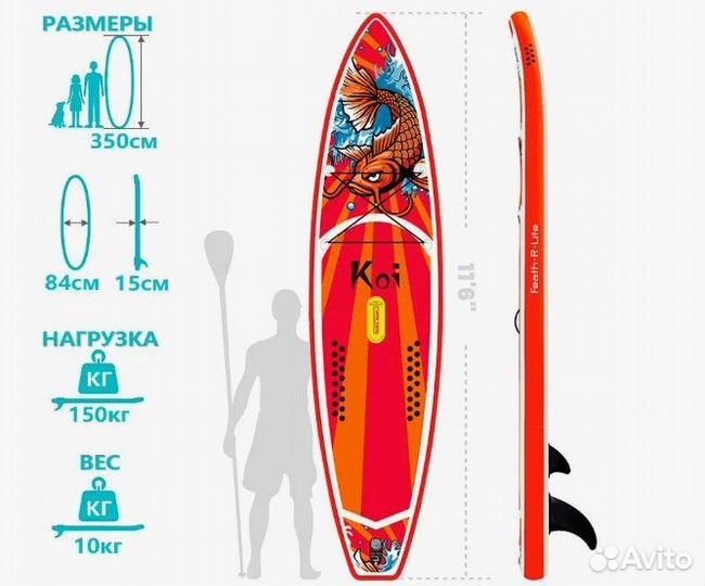 Сап доска Сап борд SUP board KOI 11.6
