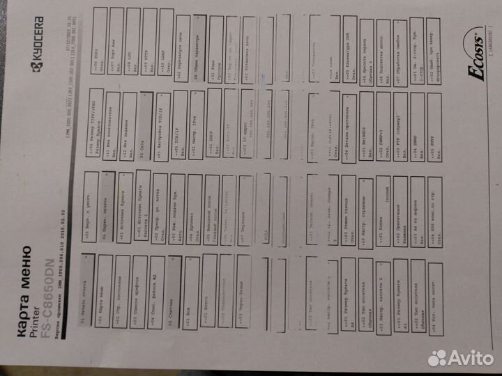 Мфу Kyocera FS C8650 DN