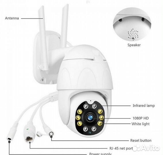 IP wifi камера внешняя, Full HD 1080P