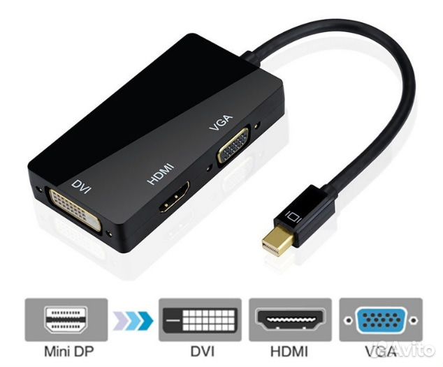 Переходник Mini Display Port - hdmi, DVI, VGA