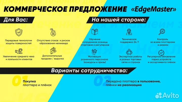 Готовый бизнес - плоттер для гидрогелевой пленки