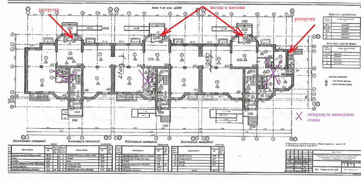 Торговая площадь, 320 м²