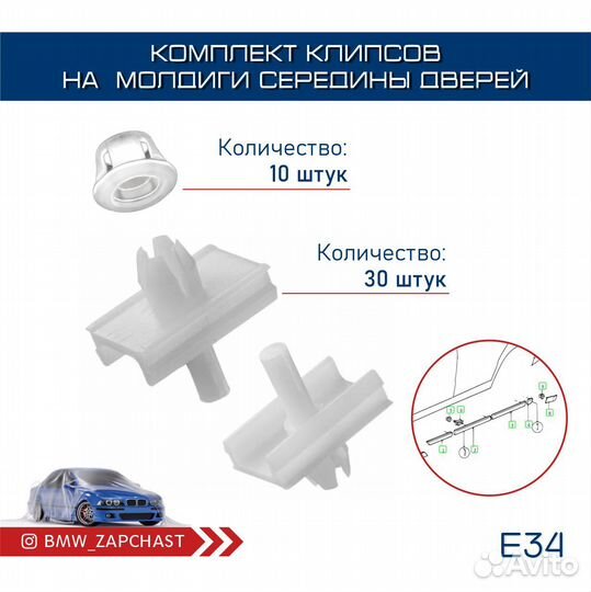 Клипсы молдингов BMW E34 (Полный комплект)