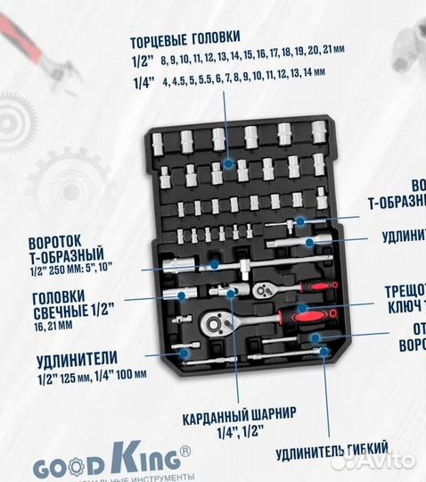 Набор инструментов 