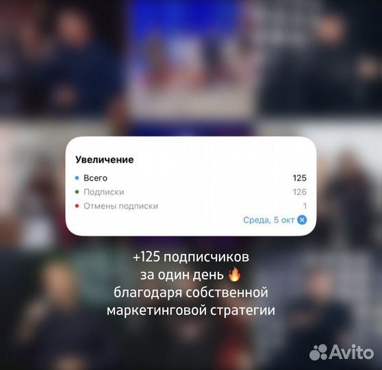 Смм специалист продвижение