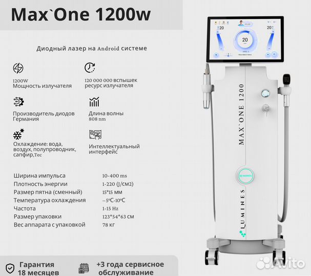 Диодный лазер Люминес Max’One 1200 Вт