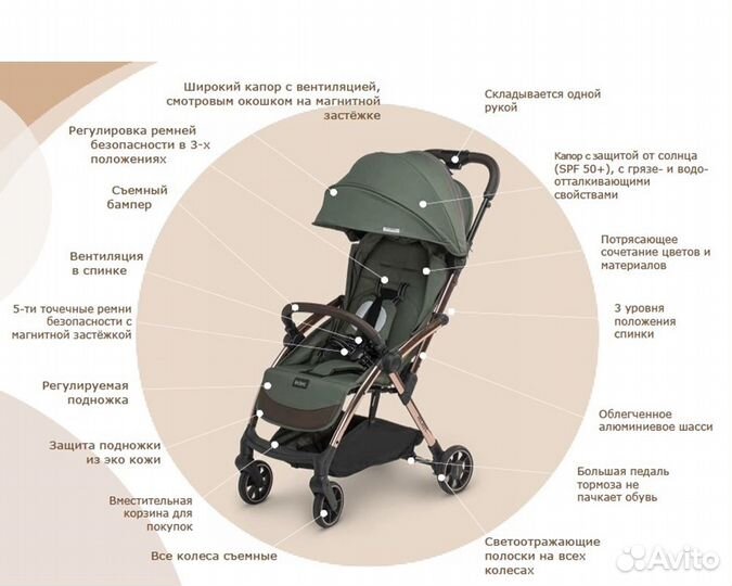 Коляска прог. Leclerc Influencer Elcee (Army Green