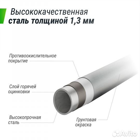 Батут Unix Line Supreme Basic 8 ft (blue)