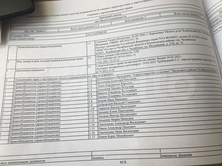 Участок 16,4 га (СНТ, ДНП)