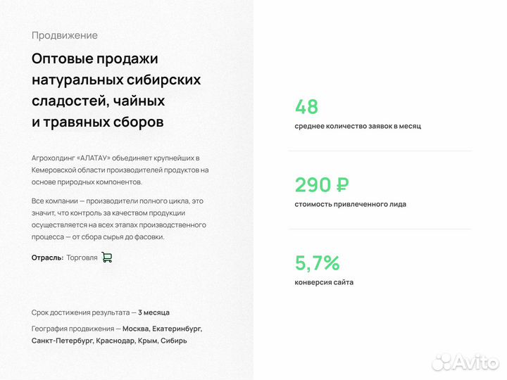 Контекстная реклама/ Яндекс.Директ