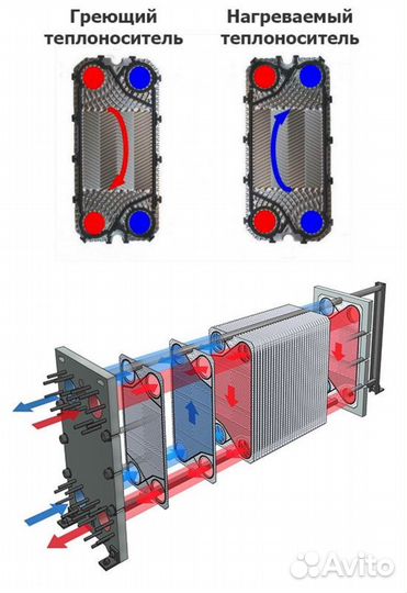 Пластины M10M для теплообменника Alfa Laval 10 шт