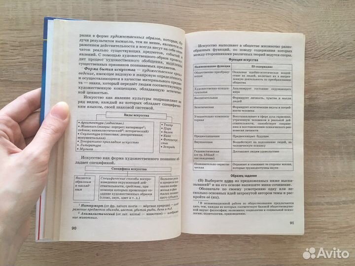 Справочник для подготовки к егэ по обществознанию