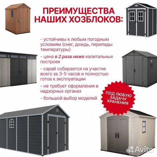 Пластиковый хозблок Keter 4 кв.м