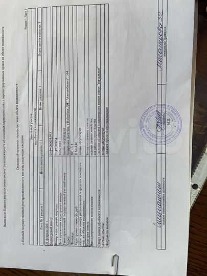 Участок 5 сот. (ИЖС)