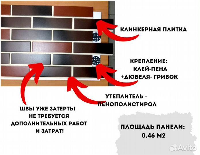 Клинкерные термопанели с затертыми щвами