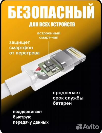 Кабель для зарядки iPhone type c USB C