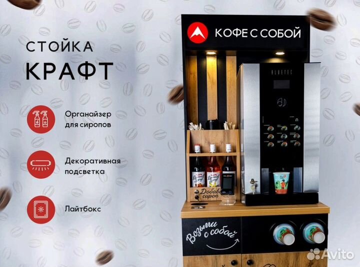 Кофейни самообслуживания (кофеавтоматы)