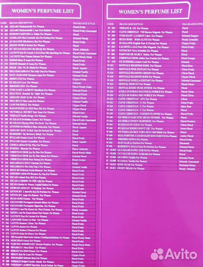 Духи Shaik женские, мужские, унисекс-20,25 и 50мл