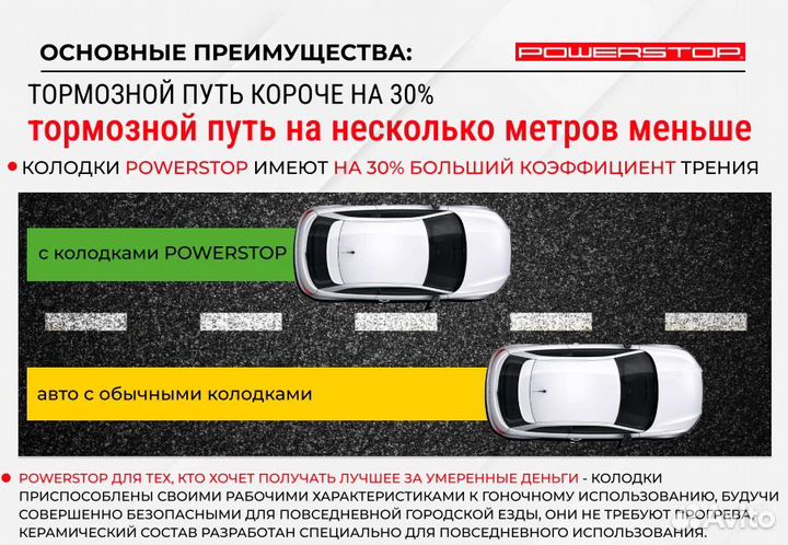 Задние тормозные колодки Infiniti PowerStop Z26