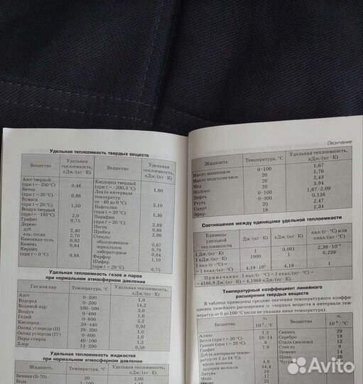 Сборник задач по физике 7 9 класс Перышкин