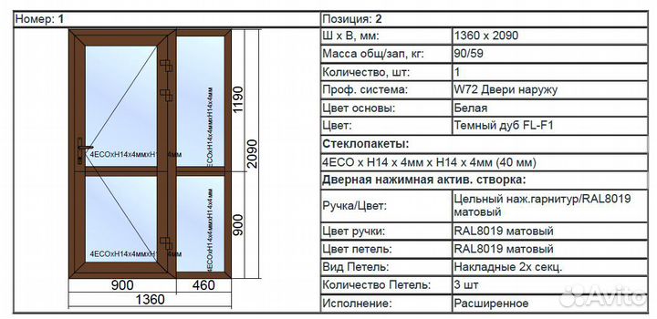 Отказные окна и двери пвх и ал. Разные размеры