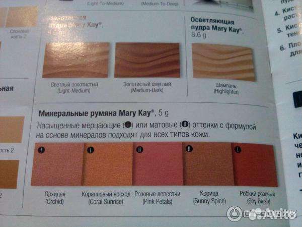Румяна от Мери Кей