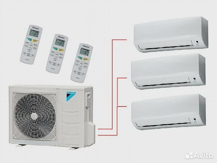 Мульти сплит-система. Мульти-кондиционер