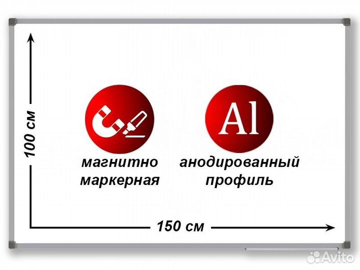 Магнитная доска для маркера 150х100 см, BS новая