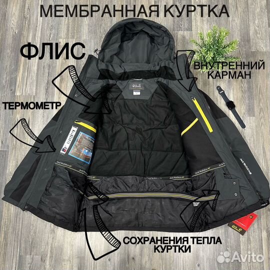 Зимняя куртка jack wolfskin