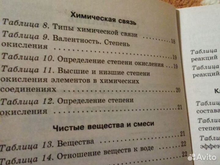 Учебная литература