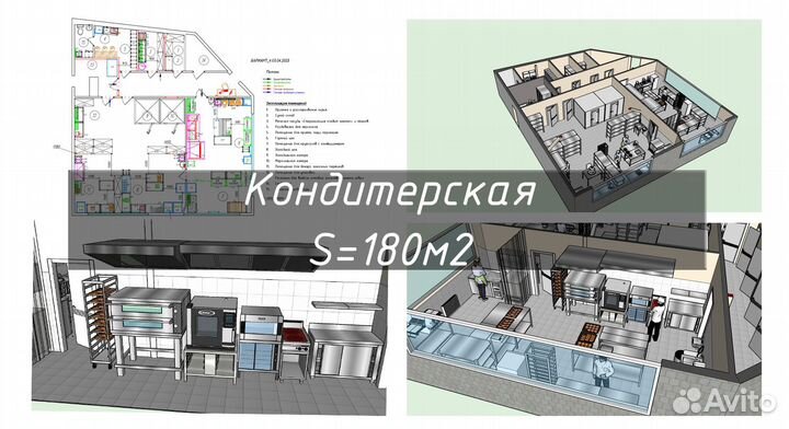 Технологическое проектирование Кухни и Ритейл