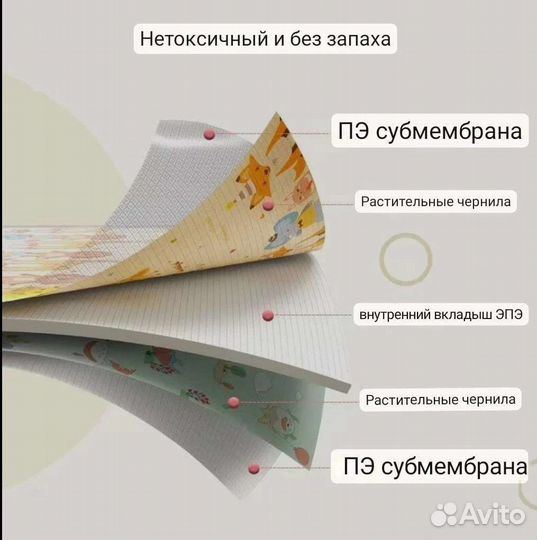 Игровой коврик для малышей