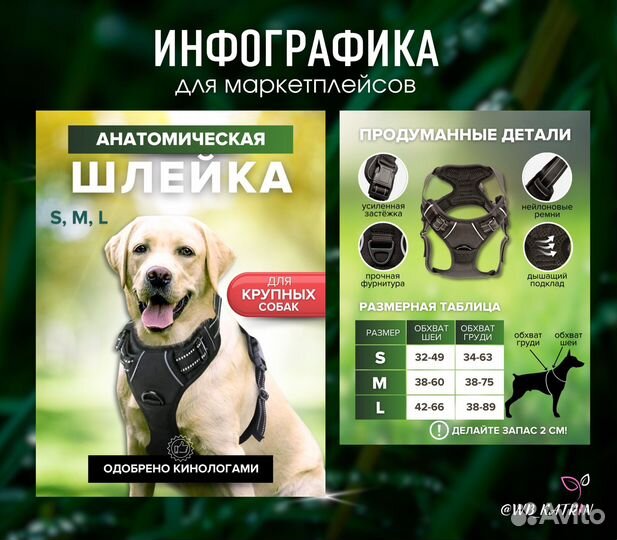 Рич контент, инфографика для маркетплейсов