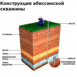 Игорь