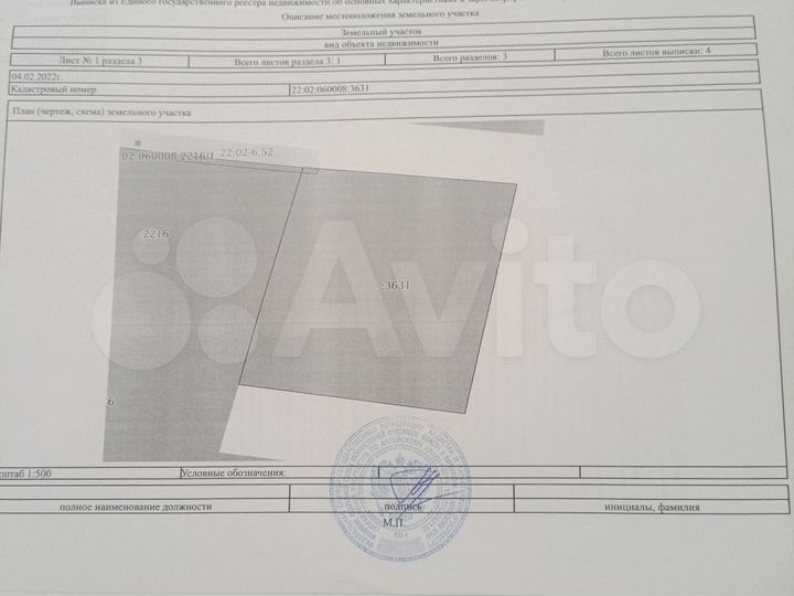 Участок 15 сот. (ИЖС)