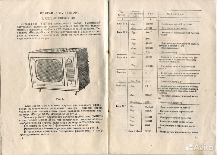 Инструкция Руководство по эксплуатации телевизора