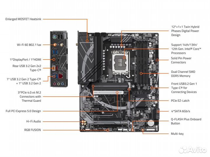 Gigabyte Z790 Eagle AX