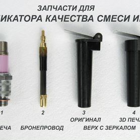 Изготавливаем самодельный электролюминесцентный индикатор / Хабр