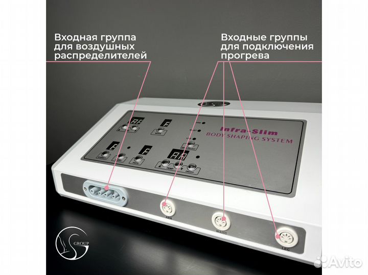 Прессотерапия с ик прогревом