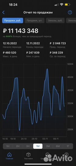 Менеджер маркетплейсов