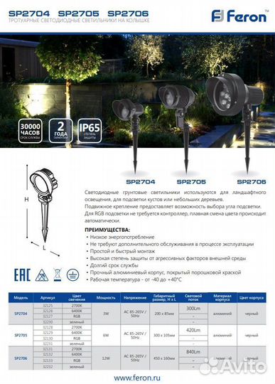 Светильник садовый грунтовый SP2706 зеленый