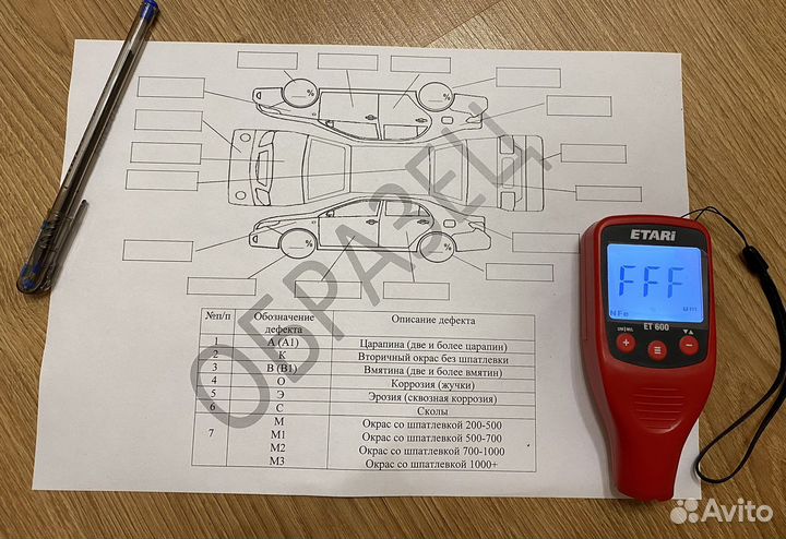 Аренда, прокат толщиномера etari ет-600