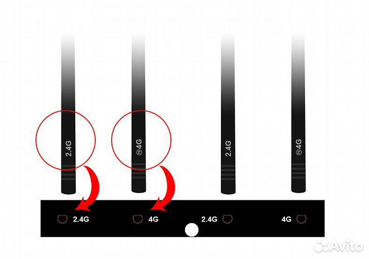 Комплект беспроводного интернета 3G \ 4G LTE Wi-Fi
