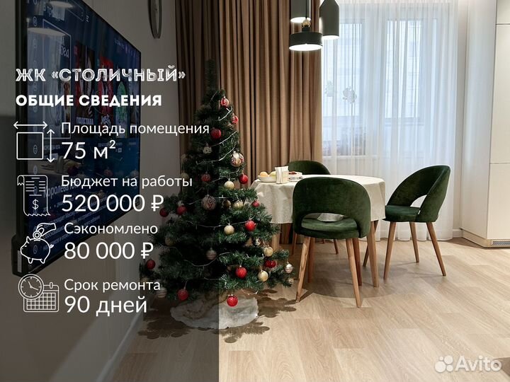 Ремонт квартир и домов под ключ. Не фирма